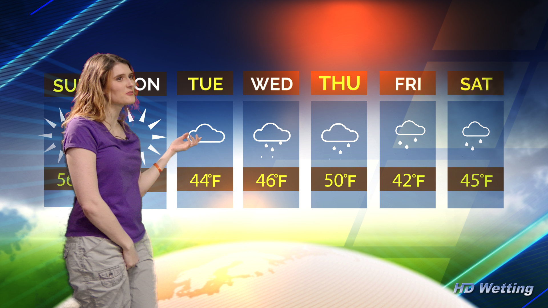 wx-5 Sosha holds her crotch while showing the seven-day forecast.